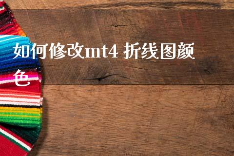 如何修改mt4 折线图颜色_https://wap.apzhendong.com_美股行情_第1张