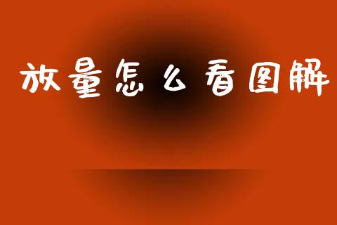 放量怎么看图解_https://wap.apzhendong.com_期货直播_第1张