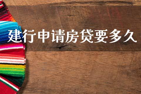 建行申请房贷要多久_https://wap.apzhendong.com_期货直播_第1张